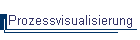 Prozessvisualisierung